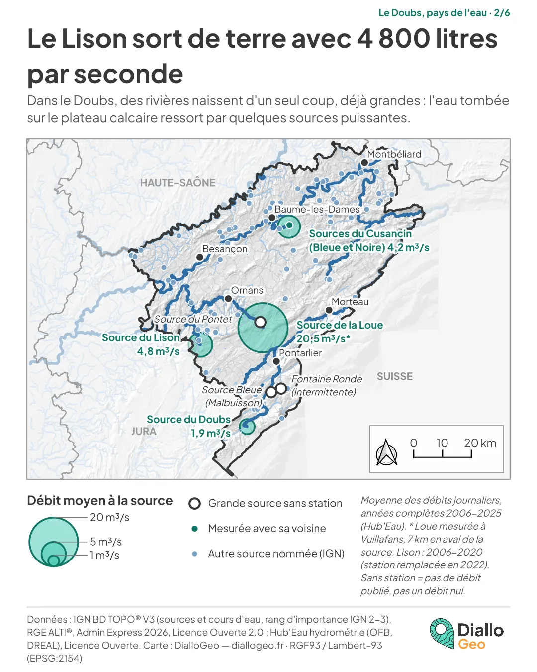 Carte du département du Doubs montrant ses 8 grandes sources karstiques et leur débit moyen mesuré