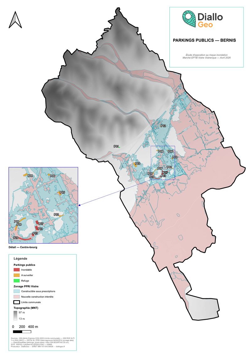 Carte des 13 parkings publics de Bernis, colorés selon leur classe (inondable, à surveiller, refuge), sur le zonage du PPRi du Vistre et le relief, avec un encart sur le centre-bourg